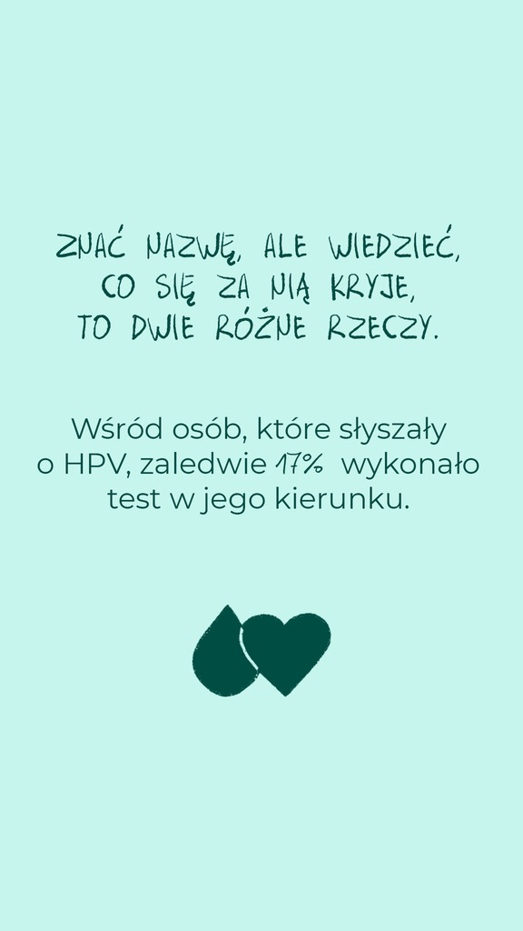 Znać nazwę, ale wiedzieć, co się za nią kryje, to dwie różne rzeczy. Wśród osób, które słyszały o HPV, zaledwie 17% wykonało test w jego kierunku.