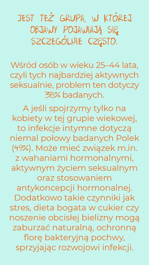 Wśród osób w wieku 25–44 lata problem dotyczy 38% badanych, a wśród kobiet w tym wieku niemal połowy (49%). Może to mieć związek z wahaniami hormonalnymi, aktywnym życiem seksualnym i antykoncepcją hormonalną; stres, dieta bogata w cukier i obcisła bielizna mogą zaburzać florę bakteryjną pochwy.