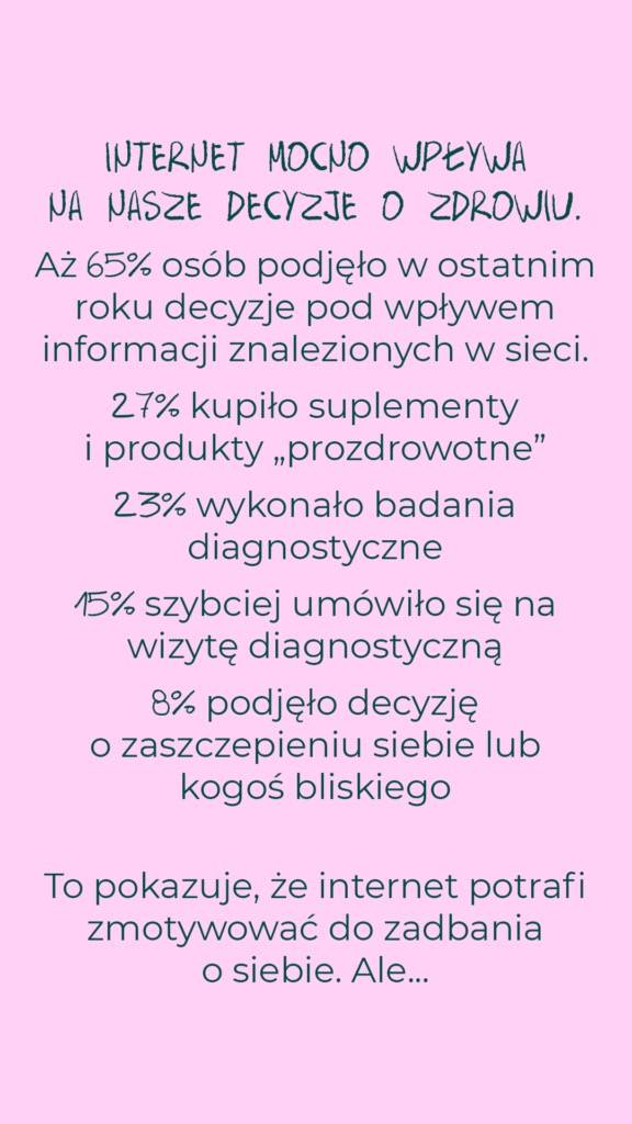 65% osób podjęło w ostatnim roku decyzje zdrowotne pod wpływem informacji z sieci: 27% kupiło suplementy, 23% wykonało badania, 15% szybciej umówiło wizytę, 8% zdecydowało o szczepieniu.